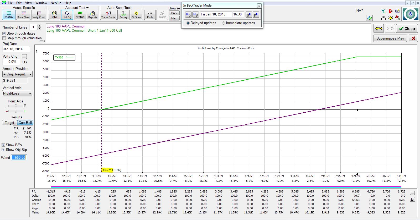 option puts and calls for dummies library